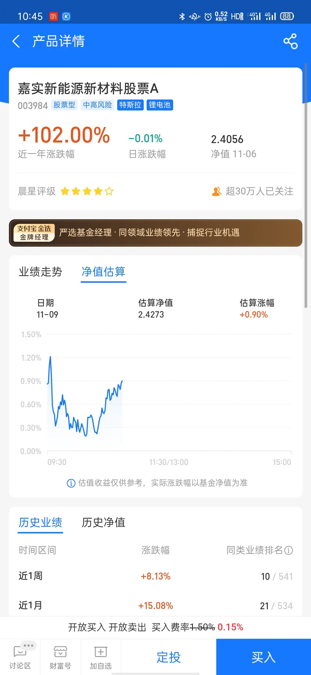 Cover Image of the Post