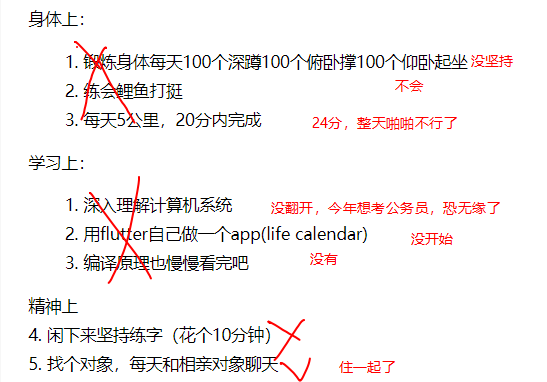 Cover Image of the Post