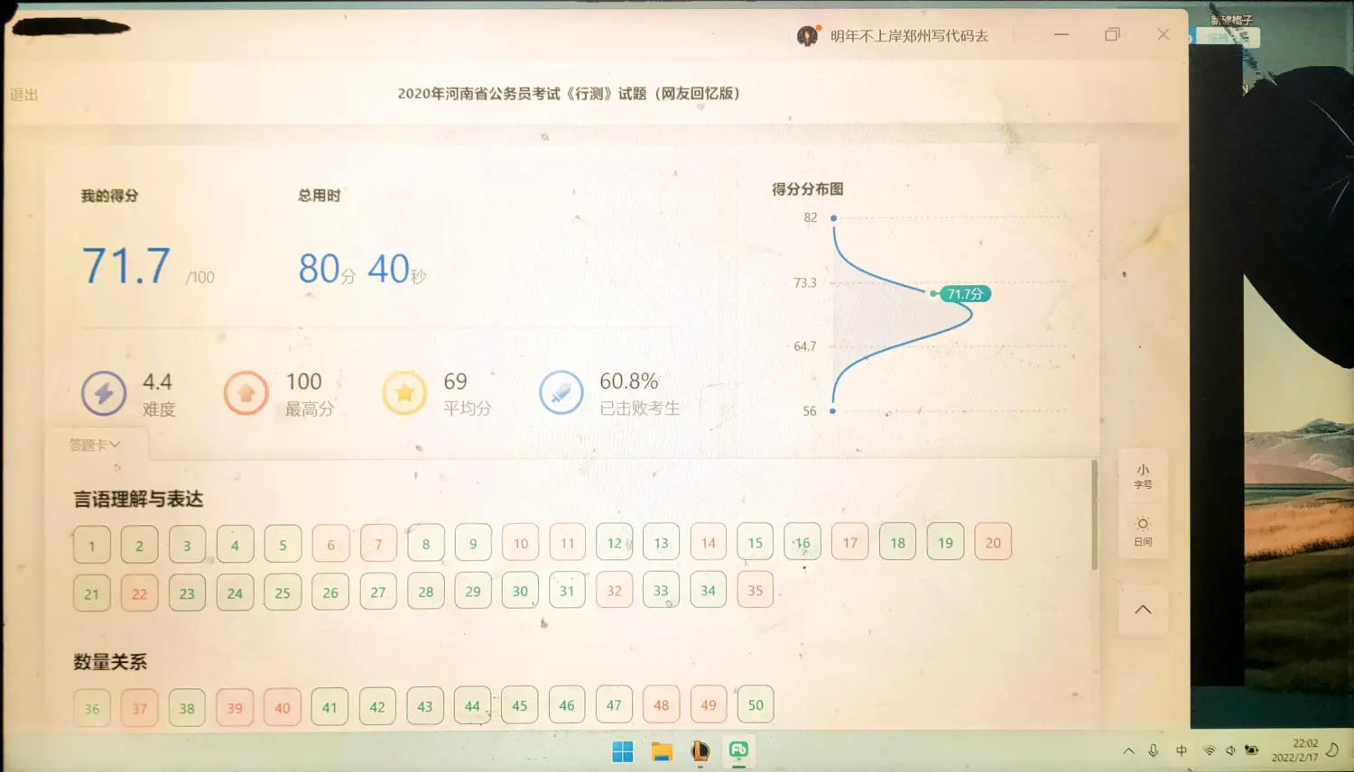 Cover Image of the Post