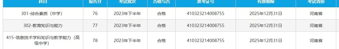 Cover Image of the Post