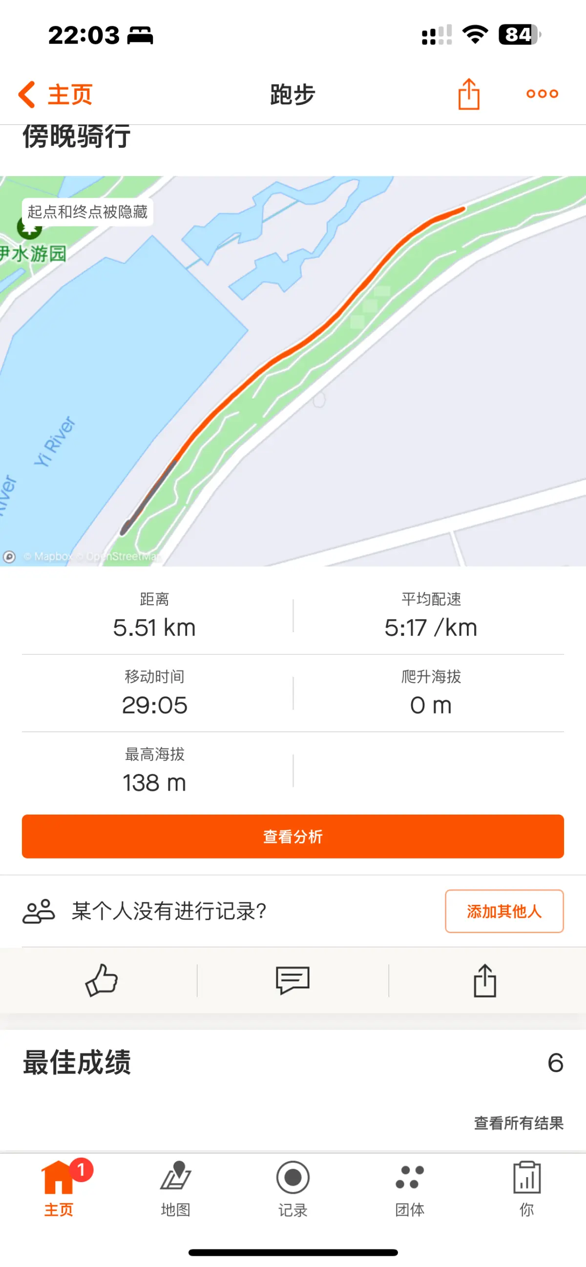 Cover Image of the Post